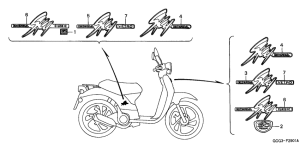 SGX50S Label read the manual