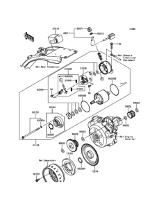  スタータモータ