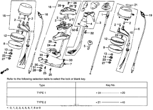 CM450 Cm450c instrument + key set