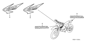 CRF80F Label read the manual