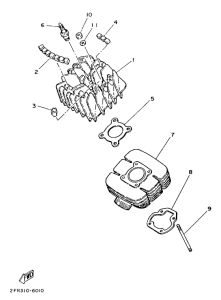RD50 Цилиндры
