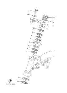 TTR50E Управление
