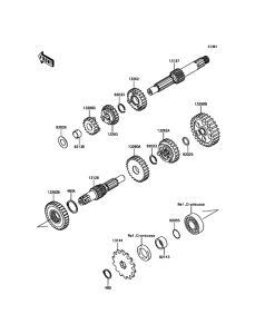 BR125 Трансмиссия