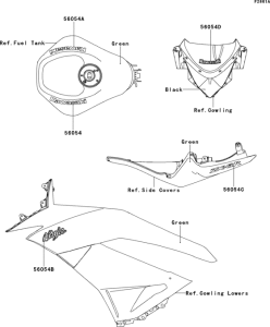 ZX600 Decals(green)(r9f)