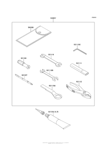 KLZ1000 Owner's Tools