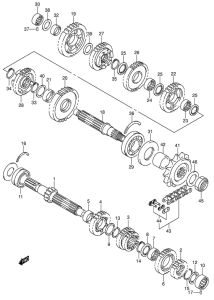 GSX-R600 Трансмиссия