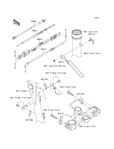 KL650 Тросы управления