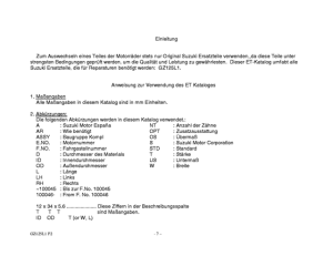 GZ125 Catalog preface