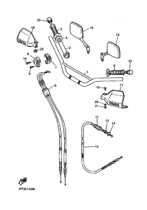 XT600E Рулевой рычаг и кабель