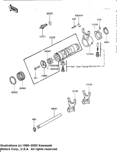KZ1000 Gear change drum & forks