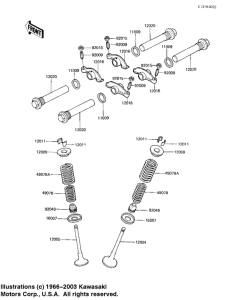 EX305 Rocker arms / valves