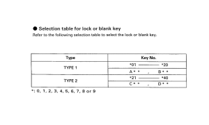 MTX125 *Applicable serial numbers