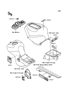 ZX1200 Лейбл предостережения