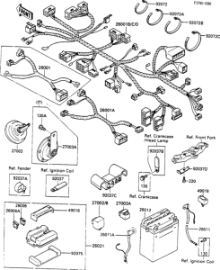 ZX600 Electrical equipment(zx600c-011127-
