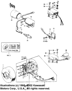  Ignition / generator / regulator