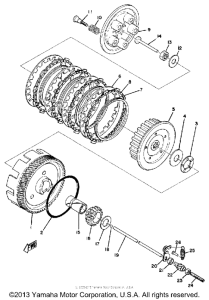 HS1 Сцепление