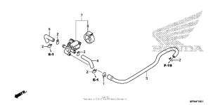 CB1000R Воздушный регулирующий клапан
