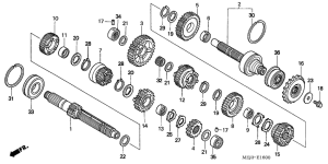 CB1300S (ABS) Трансмиссия