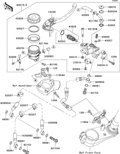 ZX1400 Главный тормозной цилиндр