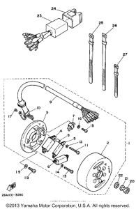 IT490L Генератор