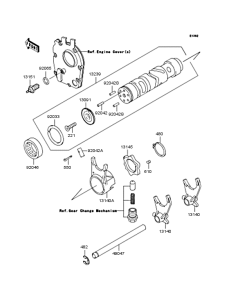 ZR750 Gear change drum & forks