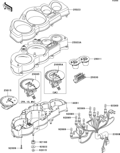 ZX1200 Приборы