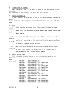 GSF1200S (ABS) Catalog preface