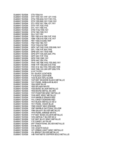 DL650 (ABS) Color chart