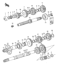  Трансмиссия