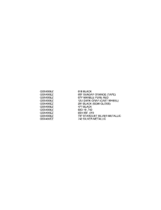 GSX400 Color chart