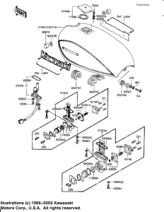 KZ1000 Tank fuel