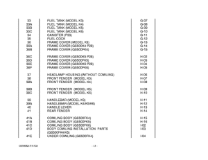 GS500 Catalog preface