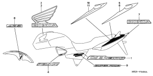 CB1300 Label read the manual