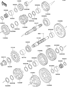 ZX600 Трансмиссия