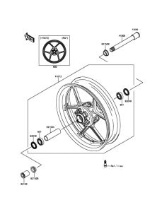 ZX600 Переднее колесо