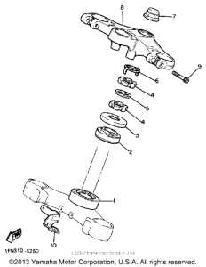  Управление
