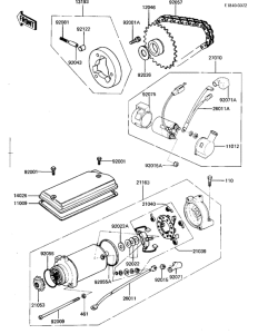 KZ440 Starter motor / starter clutch