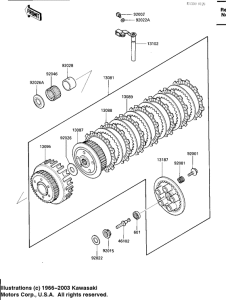 ZX600 Бендикс