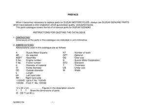 GZ250 Catalog preface