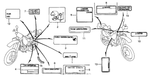 XR650L Лейбл предостережения