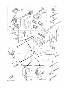 XT1200Z Equipo electrico
