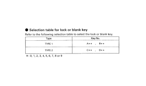 NH90 *Applicable serial numbers