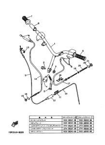 CX50 ｽﾃｱﾘﾝｸﾞﾊﾝﾄﾞﾙ. ｹｰﾌﾞﾙ