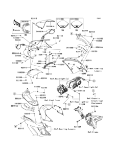 ZX1400 Обтекатели