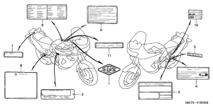 XL1000V Лейбл предостережения