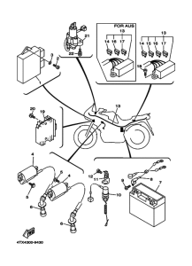 TDM850 Equipo electrico