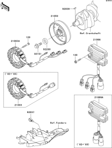 ZX1200 Генератор