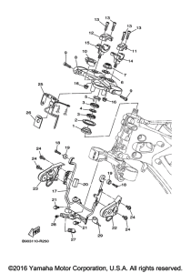 XSR900 Управление