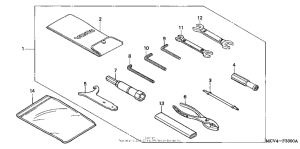 VTX1800R Инструмент
