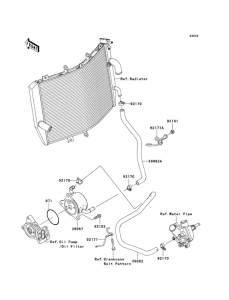 ZX1000 Масляный радиатор